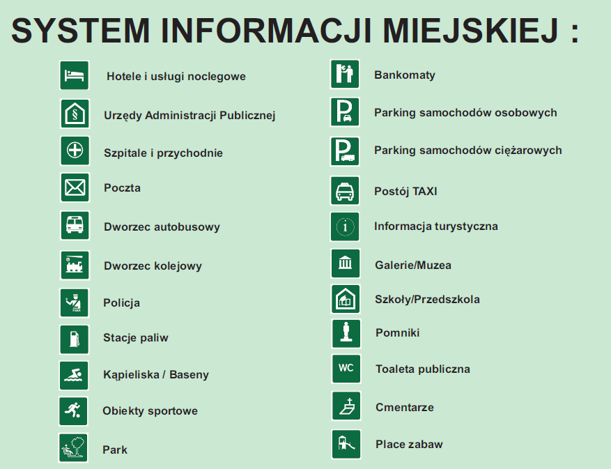 SIM obiekty