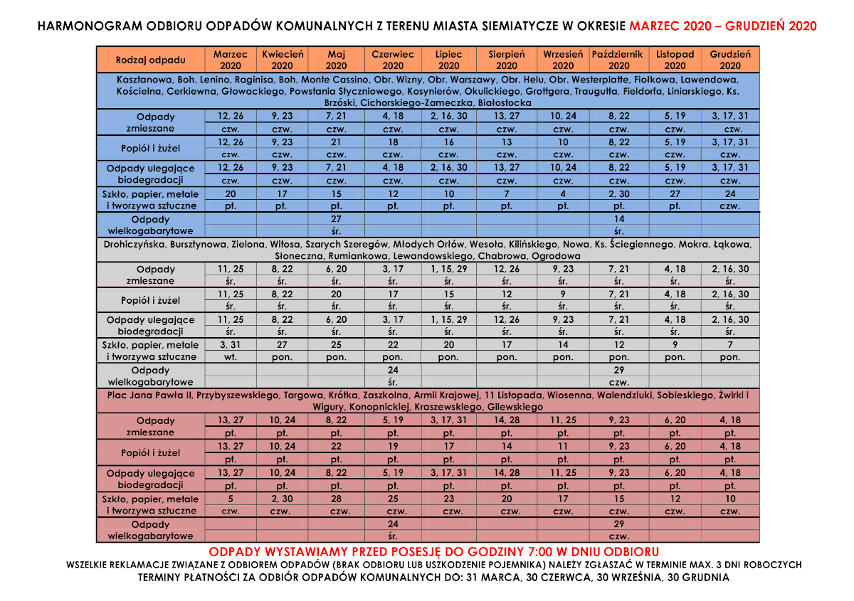 komunalne mar20 gru20 2x